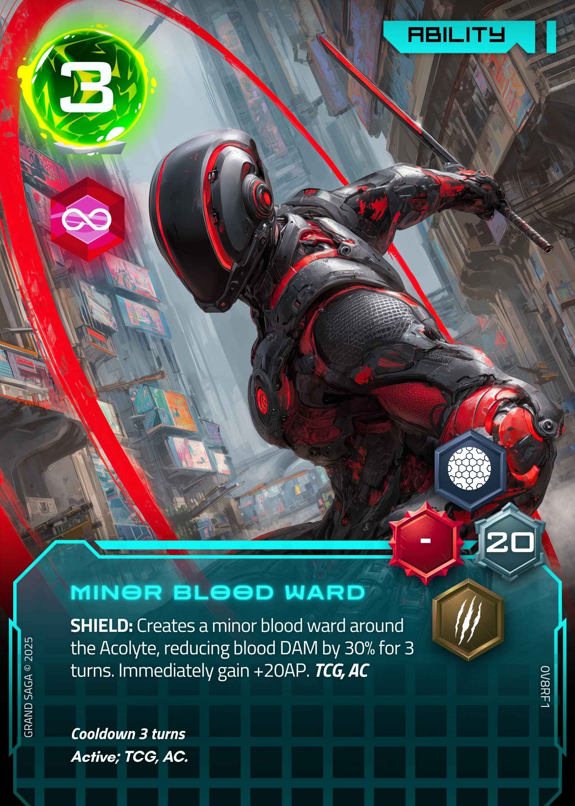 Minor Blood Ward